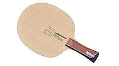 Andro Treiber FO Off/S